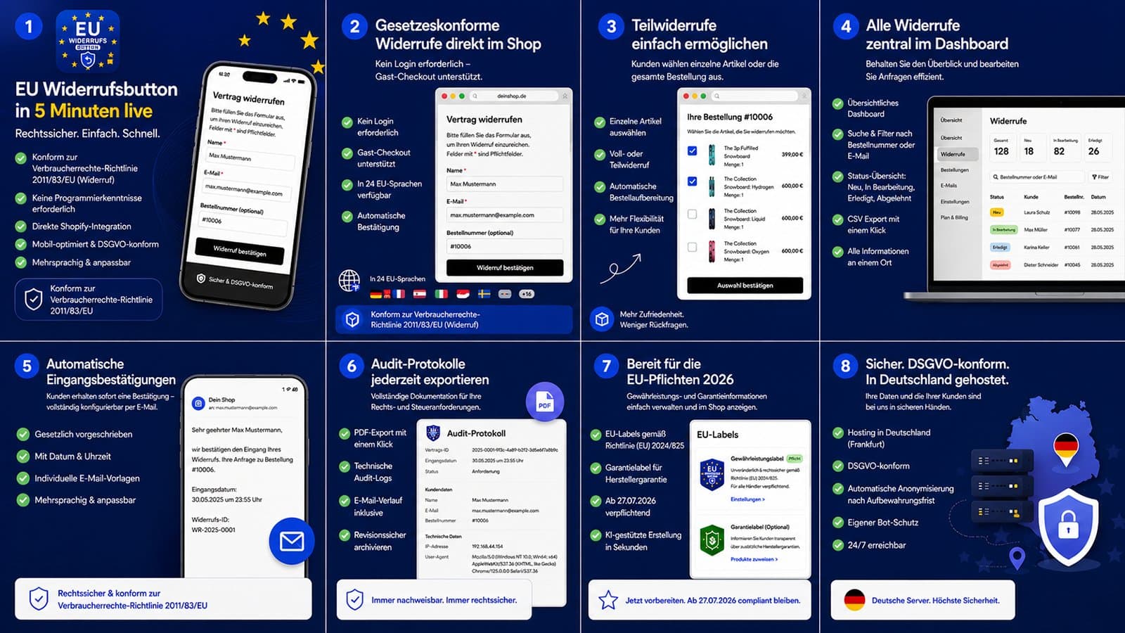 Übersicht der Funktionen des EU Revoke Button